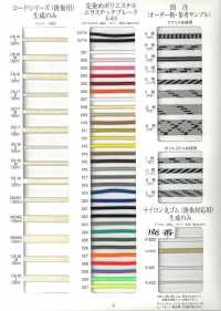 CODE-LINETAPE-SAMPLE MẪU BỘ SƯU TẬP BĂNG KÍNH MÃ VÀ DÒNG[Catalogue Sản Phẩm] RIVER Ảnh phụ