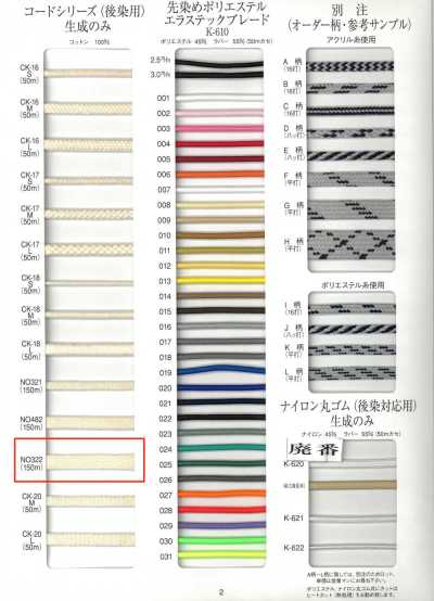 NO322 Dây Cotton Dùng để Nhuộm Sau