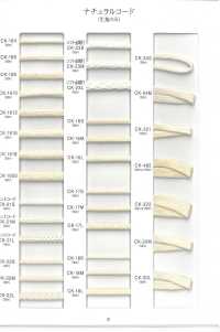 GC-CC-SAMPLE MẪU THU THẬP MÃ GROSSY & MÃ COTTON[Catalogue Sản Phẩm] RIVER Ảnh phụ