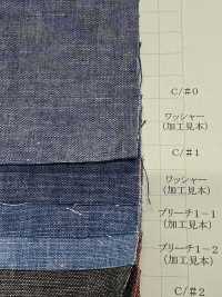MM2280 Vải Bò Màu Selvedge Light Ounce 5oz Dệt May Yoshiwa Ảnh phụ