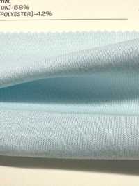 488 Mặt Sau Dệt Tổ Ong Vải Lưới Ong Thoáng Khí (Thấm Hút ẩm, Nhanh Khô) VANCET Ảnh phụ