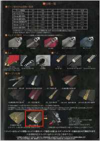 75-AG-CO-OL Dây Khoá Kéo WALDES Vintage, Màu Vàng đồng Cổ, Cỡ 75, Bộ 4 Băng Cotton, Kiểu Mở, Dành Cho Người Thuậ Dây Khoá Kéo Asahi Ảnh phụ