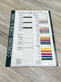 REF15PUL Dây Refre Dot Tròn 1.5mm[Ruy Băng, Băng, Dây] Cordon Ảnh phụ