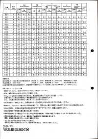 R2370 Kéo Co Giãn Vải Rib Fules Design Ảnh phụ