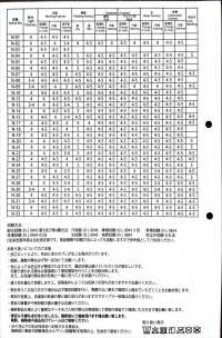 N0305YK đan Bìa Vải Dệt Kim Fules Design Ảnh phụ