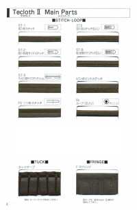 A-8400-PKK A-8400 Techcross II Dây Viền ống Viền Răng Cưa[Ruy Băng, Băng, Dây] STAR BRAND (Hoshika) Ảnh phụ