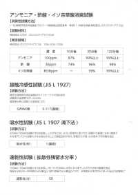 SM0515-DEO Lưới Sọc Kẻ Sọc Vải Lưới Ảnh phụ