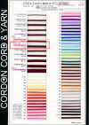 CCR03BWAX(M) Dây Sáp Cotton 4.2MM