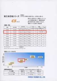 CS303 Dòng ET・CS ＜vải Dựng đa Chất Lượng＞[Xen Kẽ] Tohkai Thermo(Thermo) Ảnh phụ