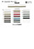 SIC-3092 Dây Twill Polyester