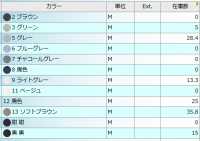 8700 Mẫu Ruy Băng Nhật Bản Sợi Mùa Hè Nhuộm Sợi Jacquard Koshu Ori [vải Lót đặc Biệt][Vải Lót] Yamamoto(EXCY) Ảnh phụ